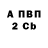 APVP СК ANSAF ANSU